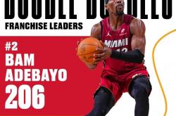 九游体育在线-热火斯洛小破字勉力为球队奉献，全力打破患得患失的简单介绍