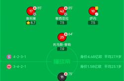 九游体育网页版入口-关于法兰克福主场大胜，壮大士气取胜祝贺的信息