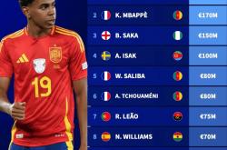 九游体育官网入口-非洲足球冠军联赛迎来重要比赛，球队备战