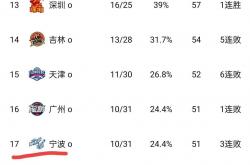 九游体育中国官网-草根球队异军突起，挑战传统豪强地位