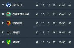 九游体育入口-奥地利连胜两场，积分榜上升至前列的简单介绍