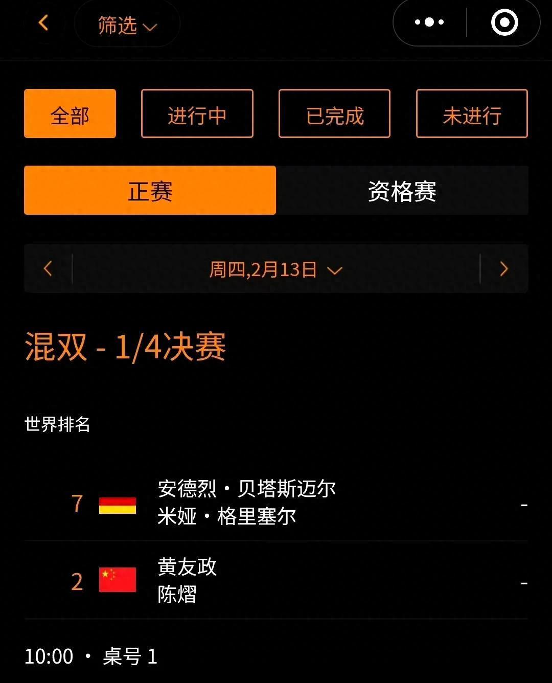关于克罗地亚队胜负难料，备战比赛全力以赴的信息