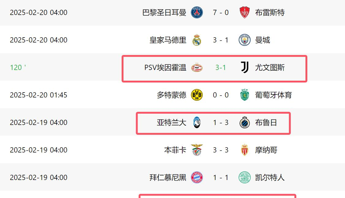 尤文图斯惨遭出局，欧冠征程终结