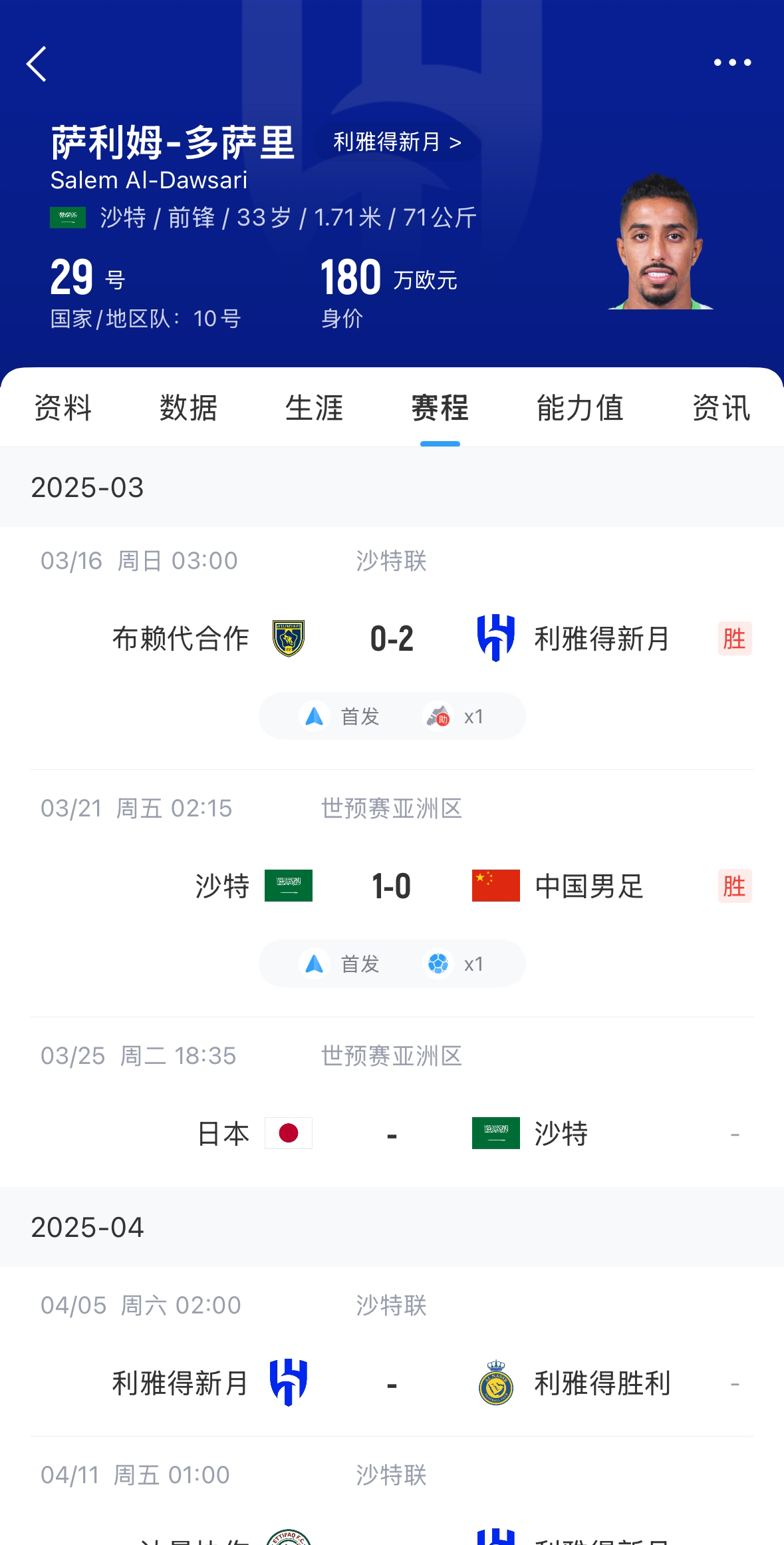 联赛赛程临近收官阶段，球队备战进入白热化的简单介绍