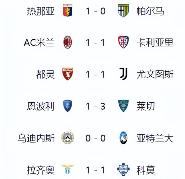AC米兰主场战胜那不勒斯,积分榜上升的简单介绍 AC米兰主场战胜那不勒斯,积分榜上升的简单介绍