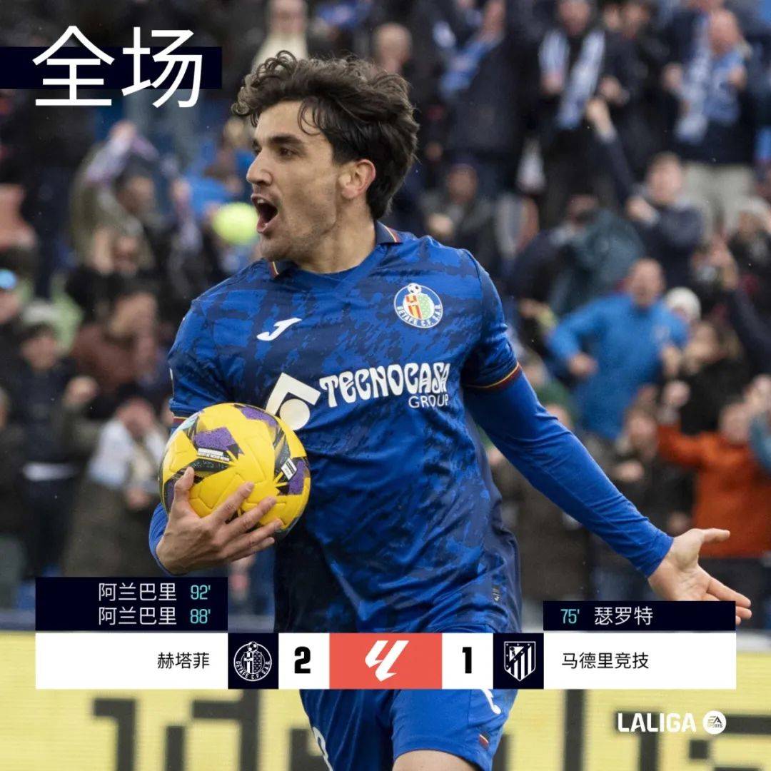 赫塔菲客场失利,积分惨淡 赫塔菲客场失利,积分惨淡