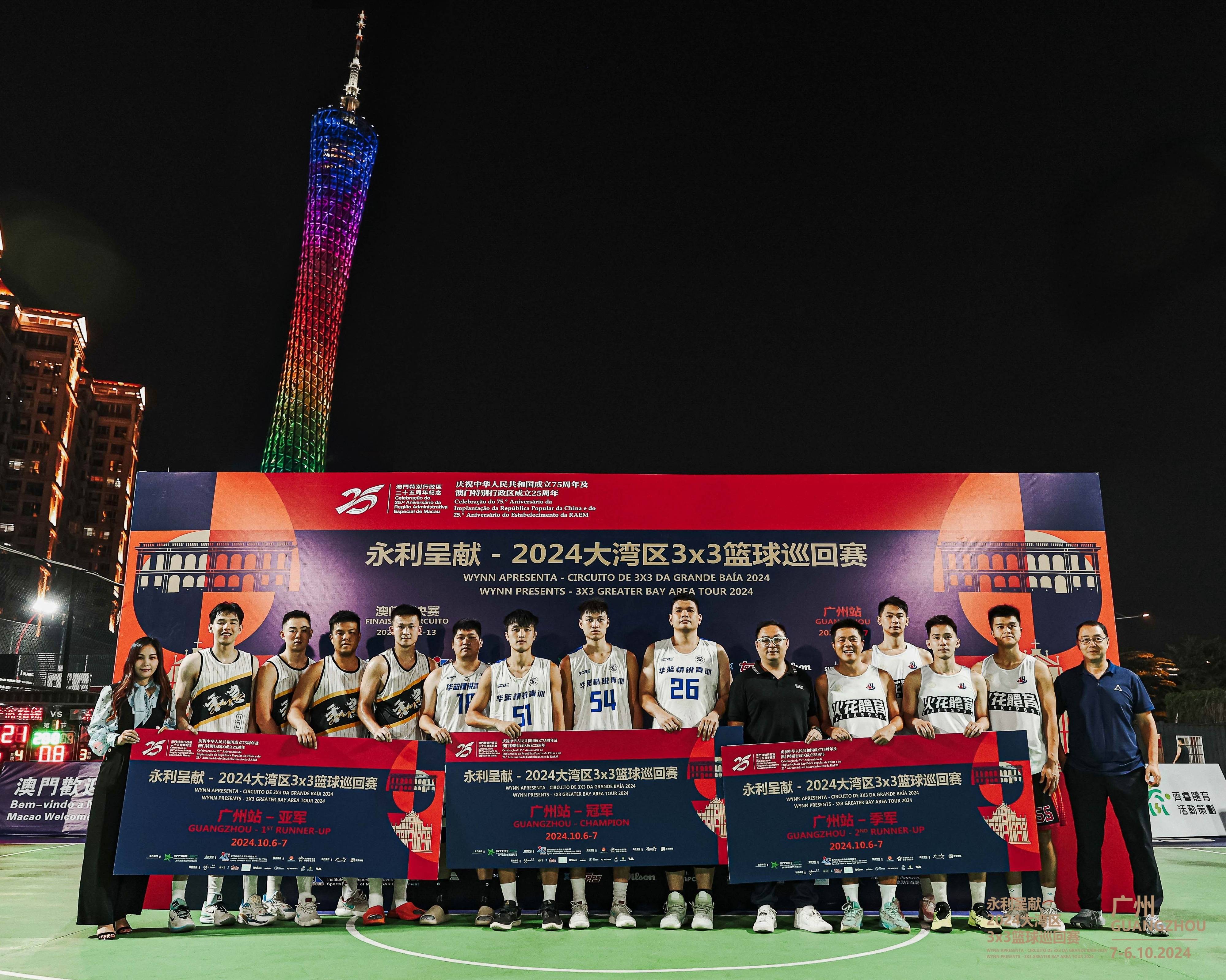 大洋洲篮球锦标赛，球员实力竞逐