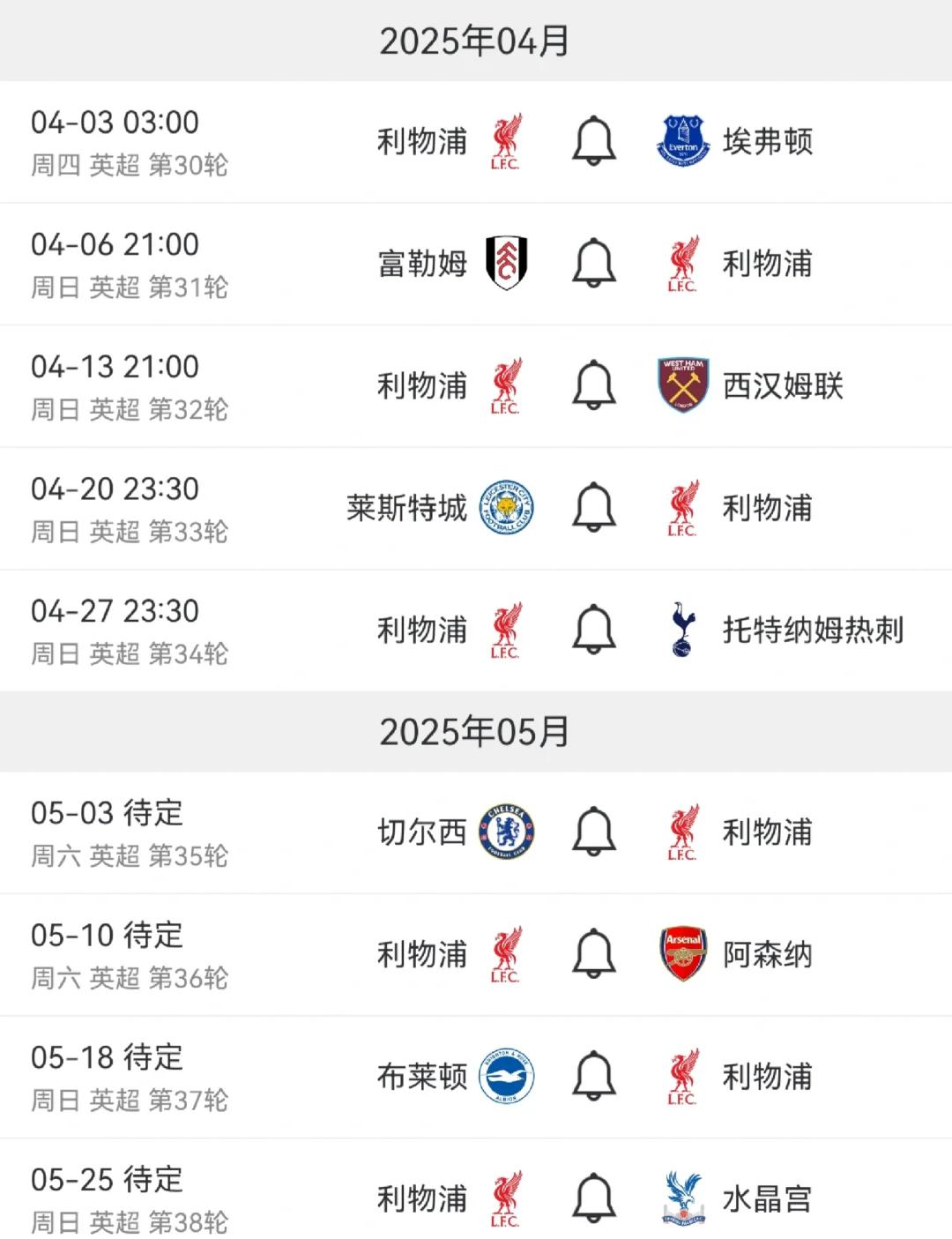 利物浦主场大胜桑德兰，继续保持领先优势的简单介绍