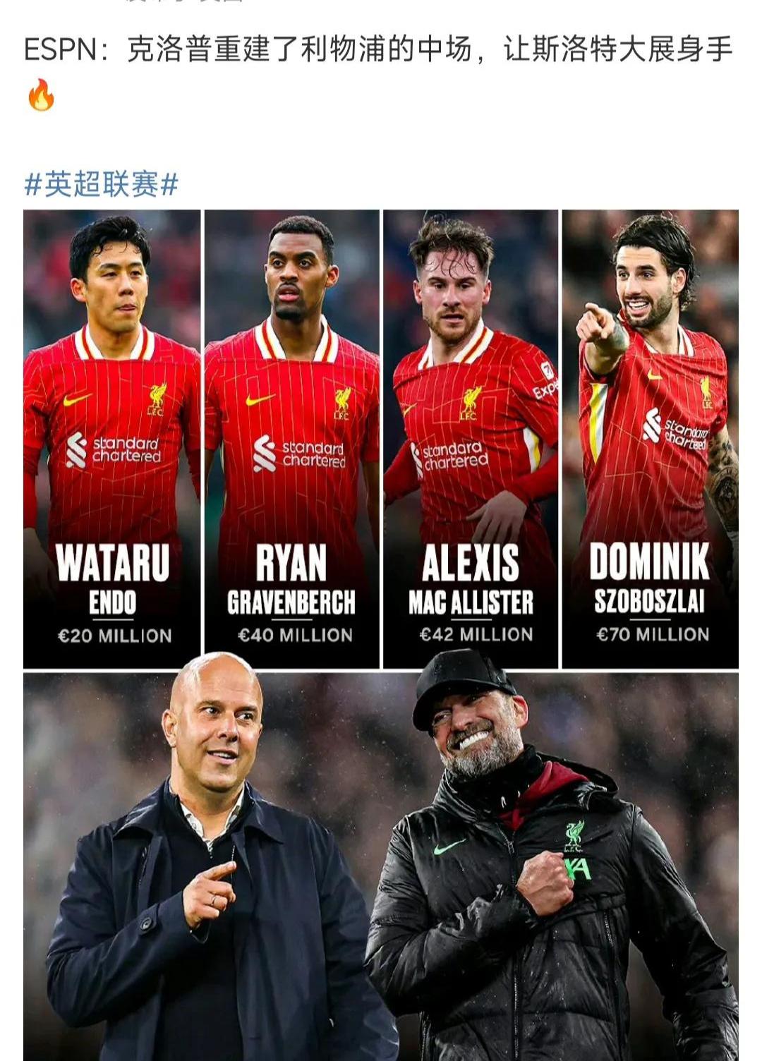 力争晋级，克洛普助利物浦成公开闯关第一人的简单介绍