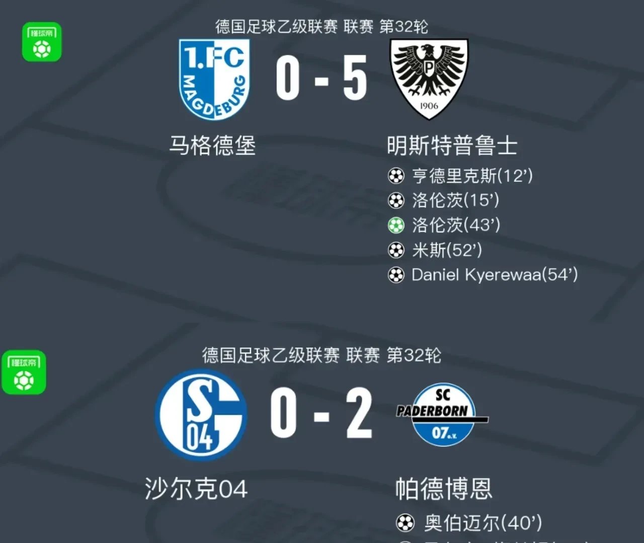 关于沙尔克主场胜利,继续德甲联赛连胜加固前四的信息 关于沙尔克主场胜利,继续德甲联赛连胜加固前四的信息
